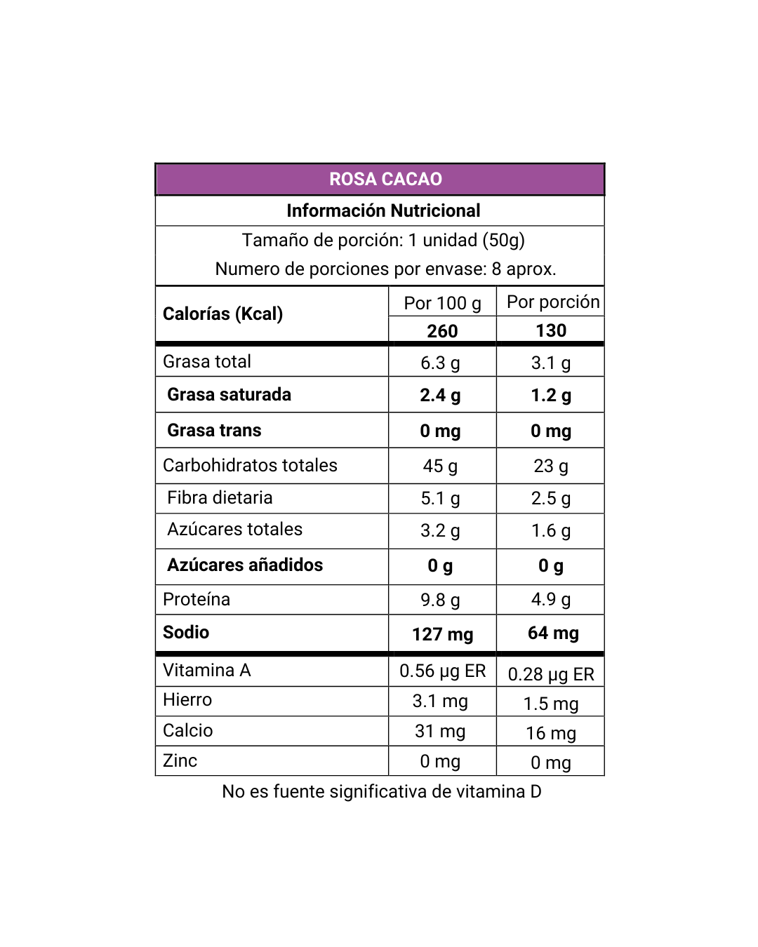 PAN ROSA CACAO